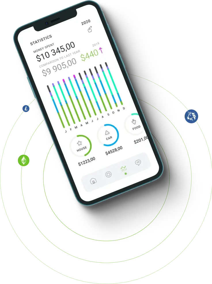 Immediate Elevation - Exploring the Vast Potential of Digital Asset Trading